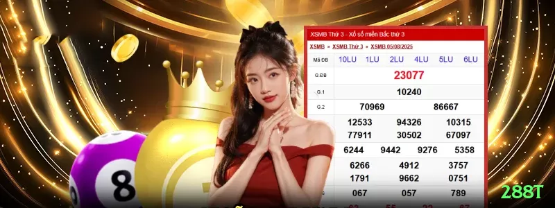 Screenshot - 288t 🎰💹 RTP boost em promoções: jogue slots qualificados com cashback — edge efetivo sobe 5-10%! 🌟📈